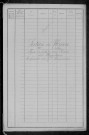 Nevers, Section de Nièvre, 11e sous-section : recensement de 1896