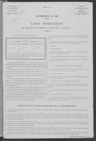 Saint-Pierre-le-Moûtier : recensement de 1906