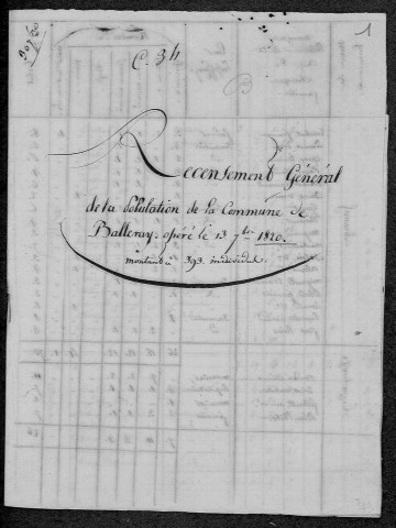 Balleray : recensement de 1820