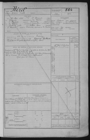 Bureau de Nevers-Cosne, classe 1915 : fiches matricules n° 884 à 1418 et 1709 à 1713