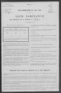 Gâcogne : recensement de 1911