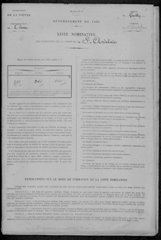 Saint-Andelain : recensement de 1891