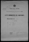 Nevers, Quartier de Loire, 2e section : recensement de 1926