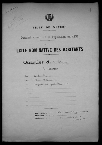 Nevers, Quartier de la Barre, 6e section : recensement de 1931