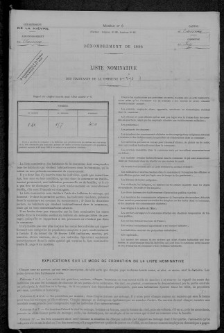 Lys : recensement de 1896