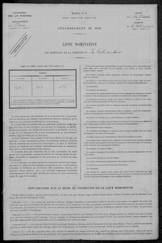 La Celle-sur-Nièvre : recensement de 1896