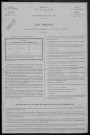 La Celle-sur-Nièvre : recensement de 1896
