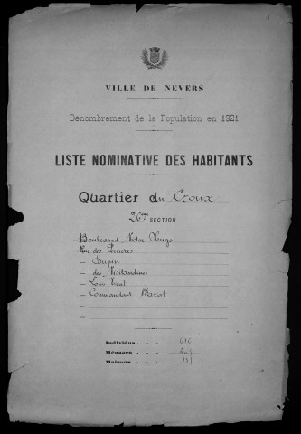 Nevers, Quartier du Croux, 26e section : recensement de 1921