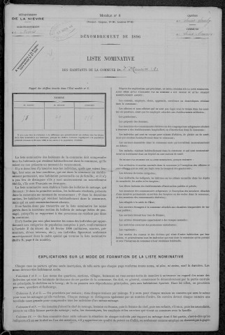 Saint-Maurice : recensement de 1896