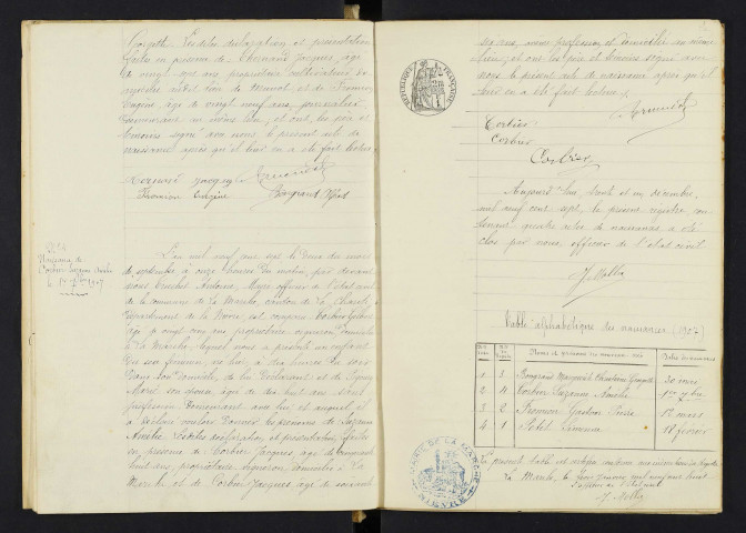 La Marche : actes d'état civil, table décennale.