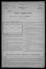 Myennes : recensement de 1926