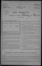 Aunay-en-Bazois : recensement de 1926
