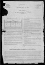 Fâchin : recensement de 1881