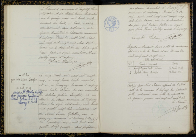 Empury : actes d'état civil.