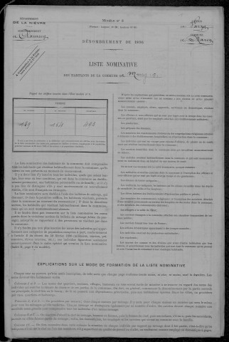 Marcy : recensement de 1896