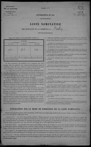 Bulcy : recensement de 1921