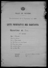 Nevers, Quartier de Nièvre, 18e section : recensement de 1936