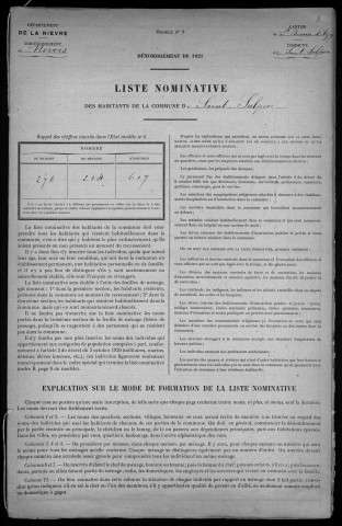 Saint-Sulpice : recensement de 1921