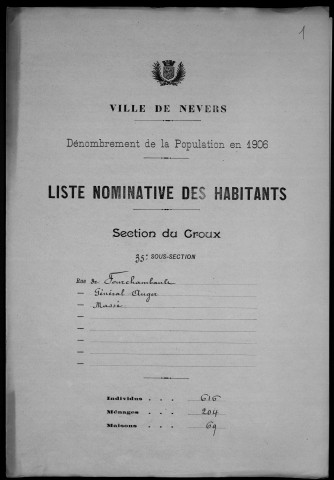 Nevers, Section du Croux, 35e sous-section : recensement de 1906