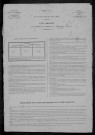 Magny-Lormes : recensement de 1881