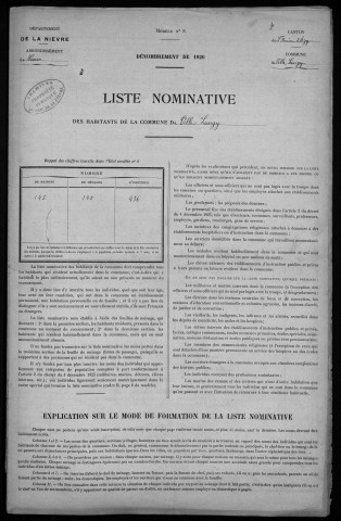 Ville-Langy : recensement de 1926