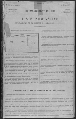 Clamecy : recensement de 1911