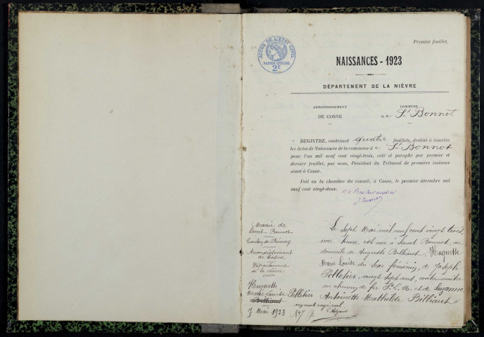 Saint-Bonnot : actes d'état civil.