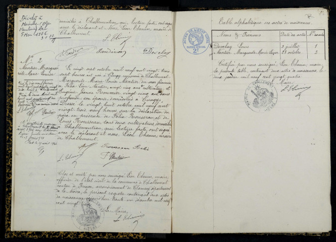 Challement : actes d'état civil.