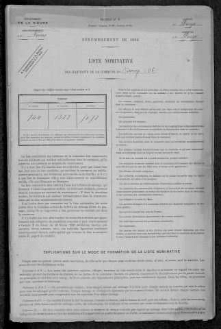 Decize : recensement de 1896