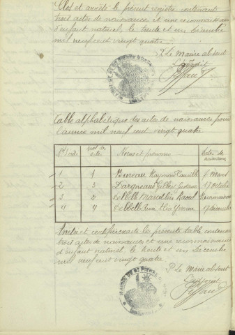 Saint-Pierre-du-Mont : actes d'état civil.