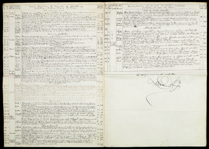 Durand (Edme Hippolyte).