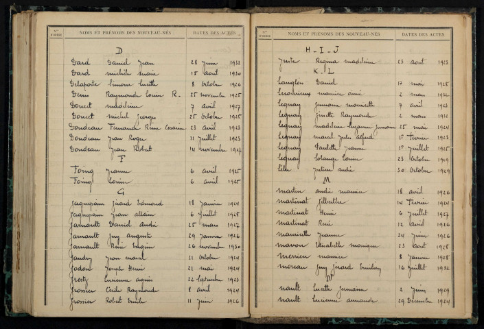 Pougny : table décennale.