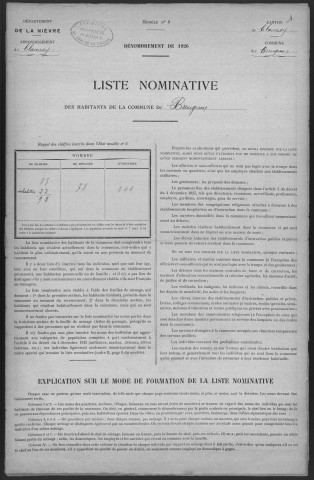 Breugnon : recensement de 1926
