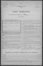 Breugnon : recensement de 1926