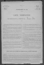 Saint-Éloi : recensement de 1931