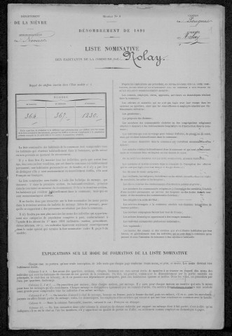 Nolay : recensement de 1891