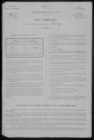 Tannay : recensement de 1891