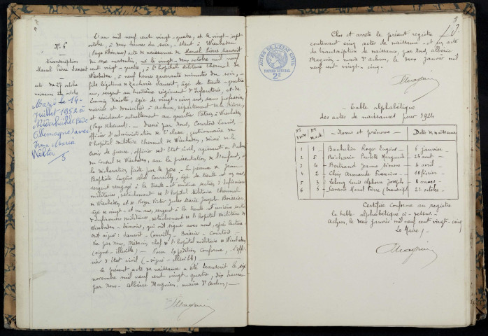 Achun : actes d'état civil.