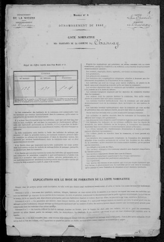 Chasnay : recensement de 1881