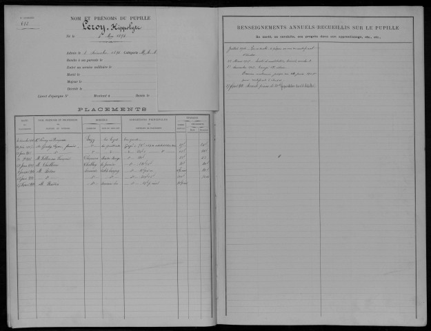 Élèves de l'hospice nés entre 1894 et 1897, tutelle : registre.