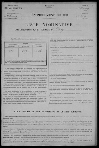 Oisy : recensement de 1911
