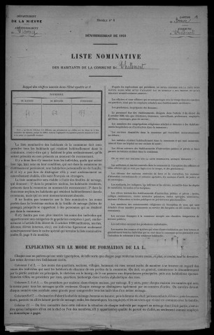 Challement : recensement de 1921