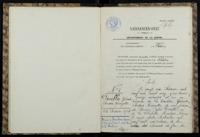 Châtin : actes d'état civil.