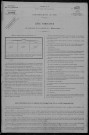 Menestreau : recensement de 1896