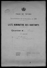 Nevers, Quartier du Croux, 2e section : recensement de 1926