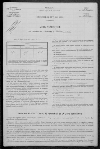 Fâchin : recensement de 1896