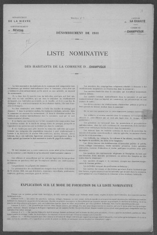 Champvoux : recensement de 1931