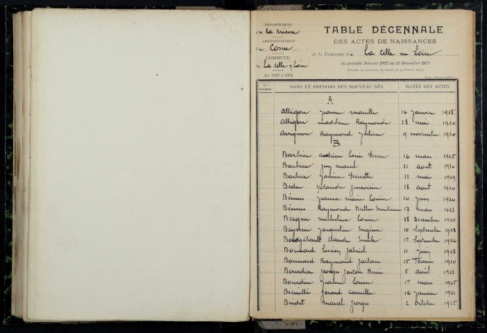 La Celle-sur-Loire : table décennale.