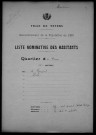 Nevers, Quartier du Croux, 15e section : recensement de 1931