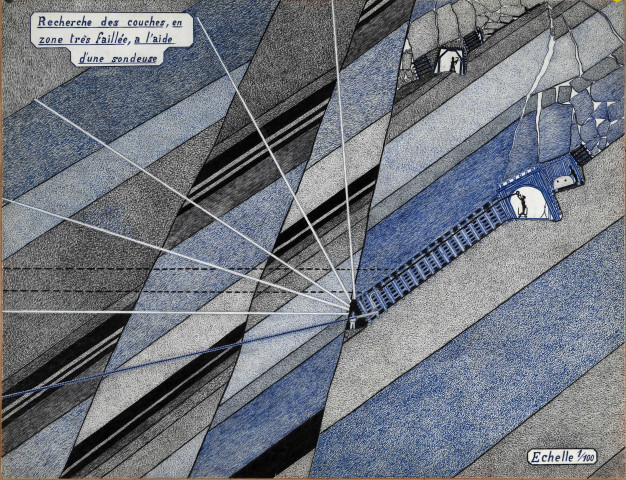 Recherche par sondage, couches avec failles.